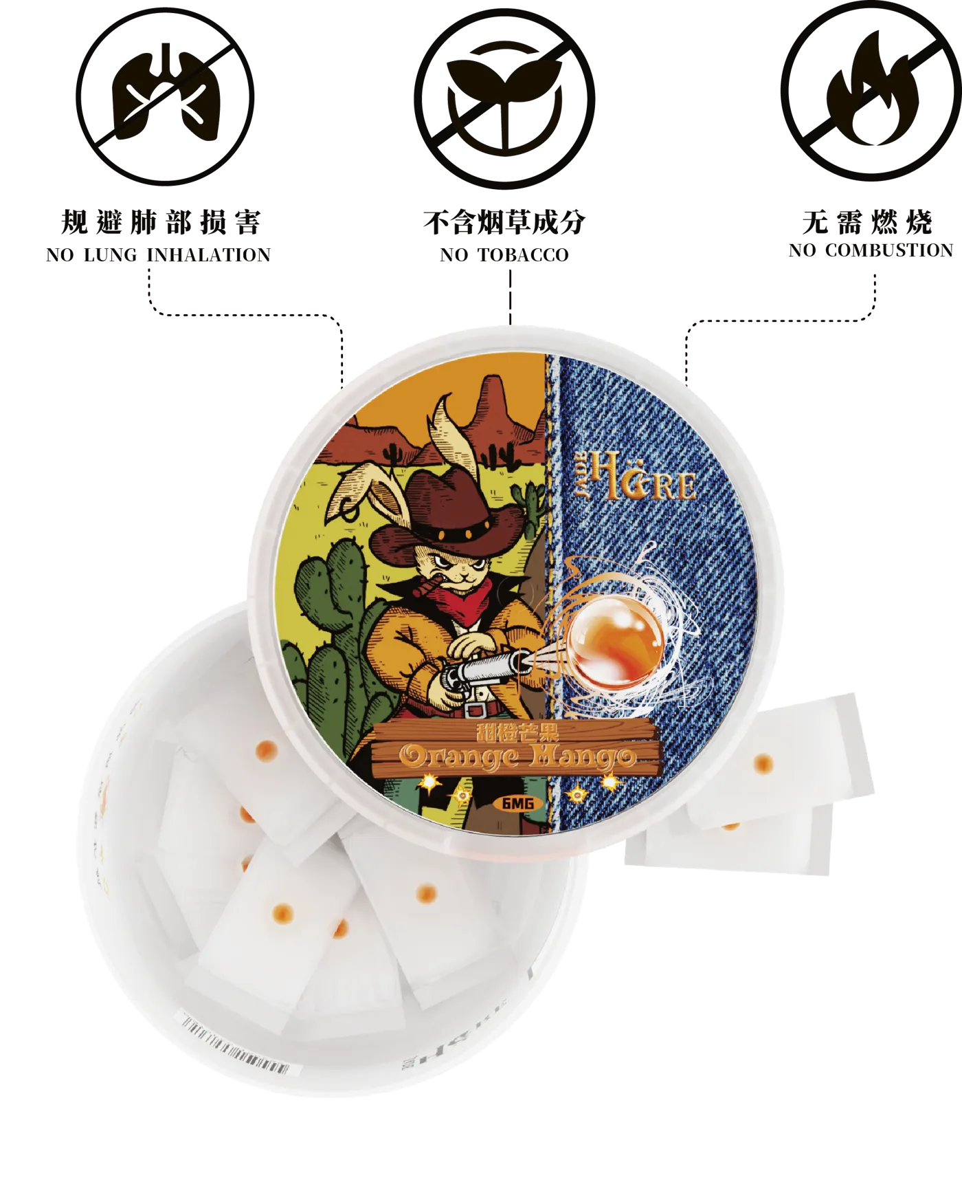 Open BLAST capsule nicotine pouch can: no lung inhalation, no tobacco, no combustion