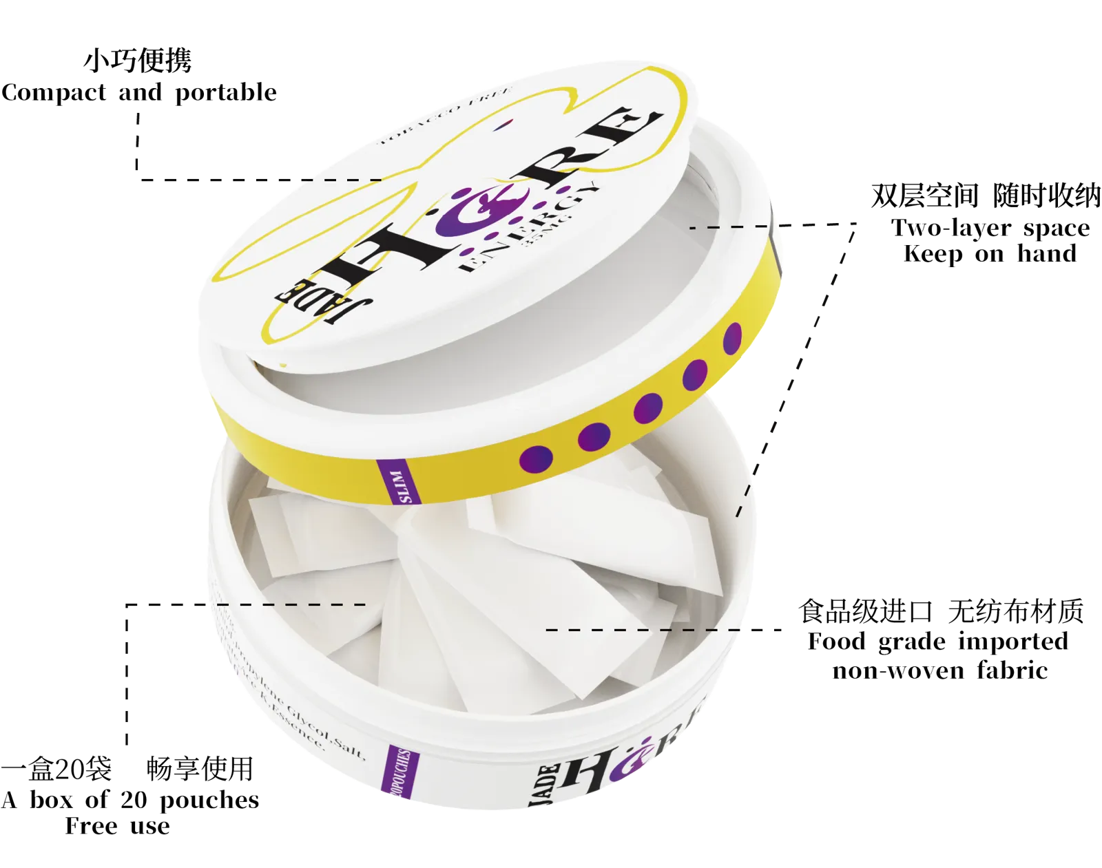 Classic White Nicotine Pouches can and pouch structure