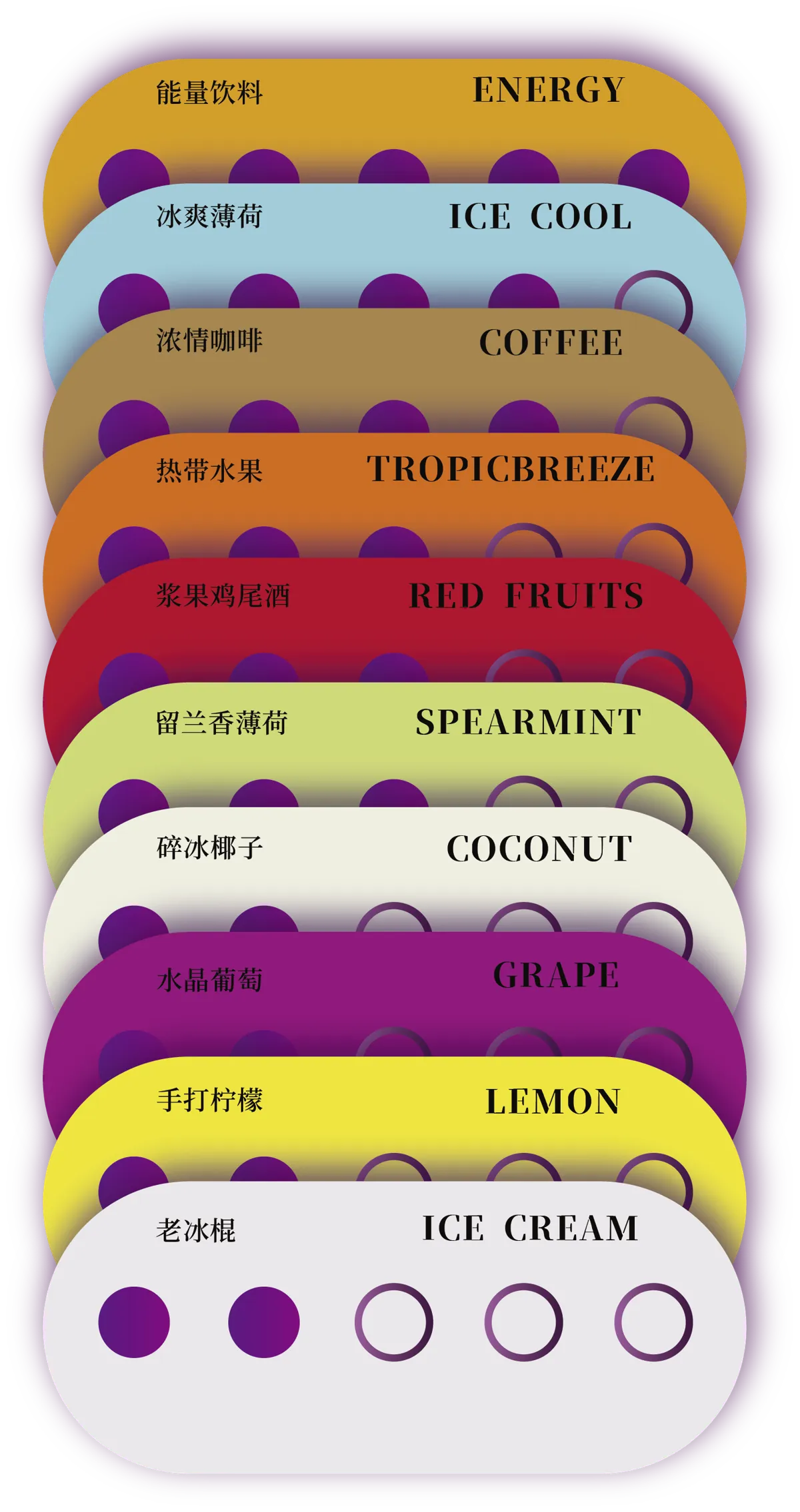 Range of nicotine pouch cans in different flavors
